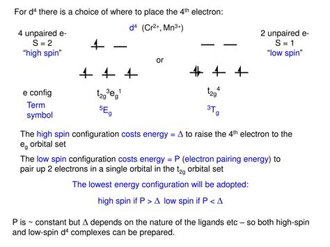 ground state electron configuration for mn|co3+ ground state.